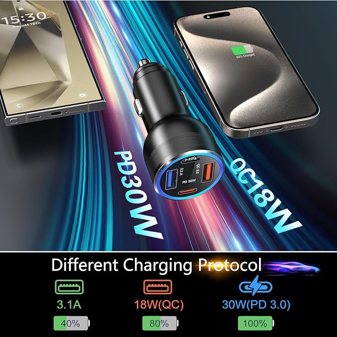 Car Charger Adapter 5 Pack, Bangfun 65W Multi Port 12V USB C & USB A Car Charger PD+QC 3.0 Fast Charging Cigarette Lighter USB Adapter Plug for iPhone 16 15 14 13 Pro Max iPad Samsung Android(Black)