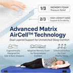 Hazli Matrix Comfort-Cell Memory Foam Camping Mattress Pad - Portable Foam Sleeping Pad for Camping - Roll up Sleeping Mat for Adults - Floor Mattress Guest Floor Bed for Sleepover, Car SUV Cot
