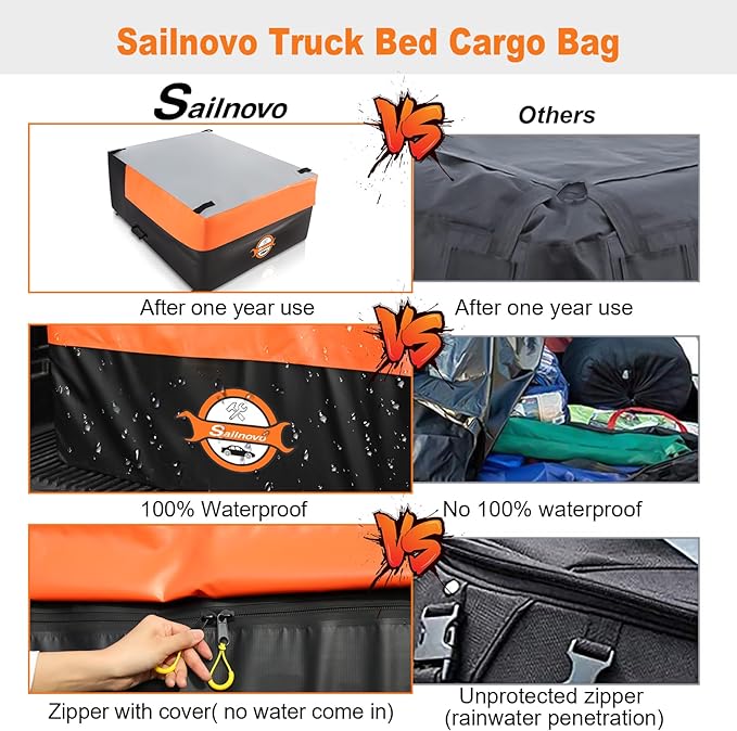 Sailnovo Truck Bed Cargo Bag, 26 Cubic ft 100% Waterproof Cargo Bag for Truck Bed, Heavy Duty PVC Truck Cargo Bag Fits Any Truck Size with 6 Stretch Cord, Packing Bag (50''x40''x22'')