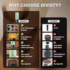 Portable Espresso Maker, Wireless Self-heating, Mini Coffee Maker, 80ml Water Tank, Ground Coffee Compatible with Nespresso & Dolce Gusto for Travel, Camping, Hiking, Office (Green)