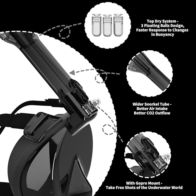 R10 Full Face Snorkel Mask Adults, Snorkeling Mask Gear for Adults&Kids, Fully Enclosed CO2 Transportation Solution, Silicone Bonding Anti-Leak&Anti-Fog, Foldable for Portability