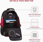 SwissGear 1900 Scansmart TSA 17-Inch Laptop Backpack, Black/Red