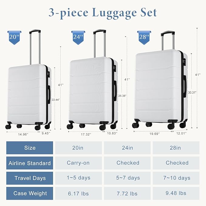 OLIXIS 3-Piece Suitcase Set, Hardside Luggages with Spinner Wheels, Lightweight ABS Hard Shell Travel Luggage, Expandable Carry-On Suitcase with TSA Approved Lock–White, 20/24/28 Inch