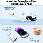 Mapambo 220V to 110V Voltage Converter US to Europe Power Converter European Travel Converter for Hair Dryer, Power Converter Adapter Combo with 1 Type C 1 USB A