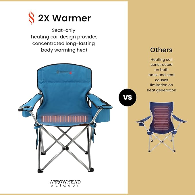 ARROWHEAD OUTDOOR 2-Pack Heated Folding Camping Chair with Cooler, 3 Heat Settings, Cup & Wine Glass Holder, Carrying Bag, Battery NOT Included, Supports up to 330lbs