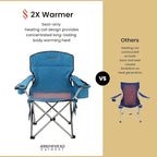 ARROWHEAD OUTDOOR 2-Pack Heated Folding Camping Chair with Cooler, 3 Heat Settings, Cup & Wine Glass Holder, Carrying Bag, Battery NOT Included, Supports up to 330lbs