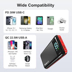 Portable Charger Power Bank 52800mAh Powerbank PD 30W and QC 4.0 Fast Charging Built-in Bright flashlight LED Display 2 USB 1Type-C Output External Battery Pack for iPhone, Samsung, iPad etc (red)