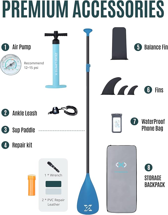 ZLX 11'6" Extra Wide Inflatable Stand Up Paddle Board SUP, Stable Non-Slip Deck Pad, Unique Fin System and Premium iSUP Accessories - Portable Backpack & Upgraded Pump for Adults, All Skill Levels