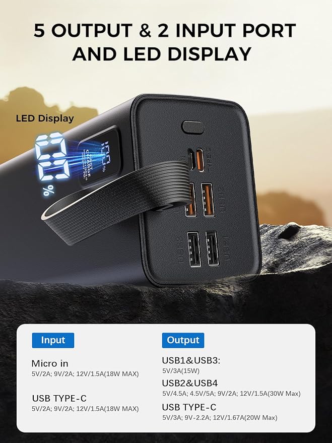 Portable Charger 70000mAh Power Bank High Capacity, 30W PD & QC 3.0 Fast Charging, 5 Output 2 Input USB-C Battery Pack with LED Display for Phone Tablet Camera & Camping Outdoor Travel Party
