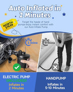 Inflatable Toddler Travel Bed with Safety Bumpers & 2 Mins Auto Inflation Pump, Portable Toddler Kids Air Mattress with Carry Bag for Home Grandma's Sleepovers Travel Camping, 330lbs Support