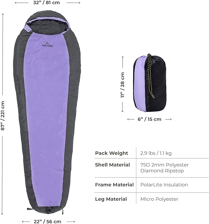 Teton 20F and 5F Degree Sleeping Bag; Lightweight, Warm Weather Mummy Sleeping Bags for Adults and Kids, Camping, Backpacking, Hiking