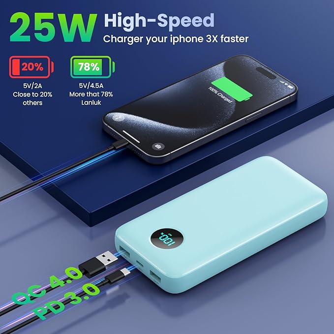 Portable Charger 40,800mAh Power Bank, 25W PD QC 4.0 Fast Charging Portable Phone Charger with Built-in Cables,LCD Display USB C Battery Pack Compatible with iPhone 16/15/14,Android Samsung (Green)