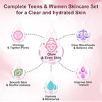 Women Teens Skin Care Set, 6 PCS Skincare Set for Acne Prone & Enlarged Pore Skin W/ Korean Salicylic Acid ,Anti-Allergy ,Deep Clean, Hydrating, Calming, Unclog & Minimize Pores for All Skin Types
