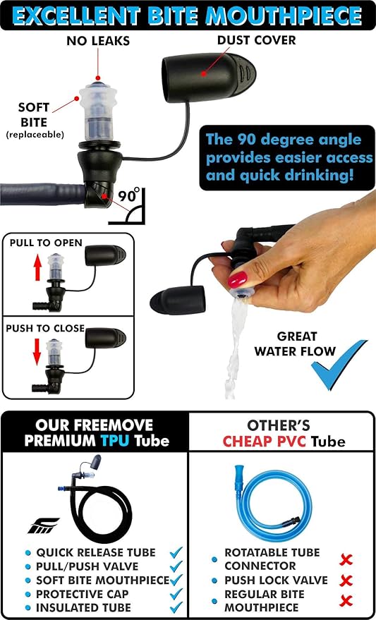 Hydration Pack with 2L or 3L Water Bladder & Cooler Bag > Keeps Drink Cool & Protects Bladders > Camelback Reservoir for Hydration Backpack, Tasteless & BPA Free, Quick Release Tube & Shutoff Valve