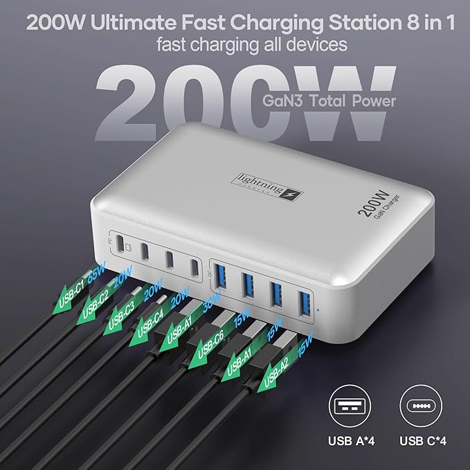 200W Charging Station for Multiple Devices, 8-Port USB C Charger Block Fast Charging, 65W Type C GaN Power Adapter for Cellphones, Tablets, Laptops, Multi Chargers USB Hub Flat Plug