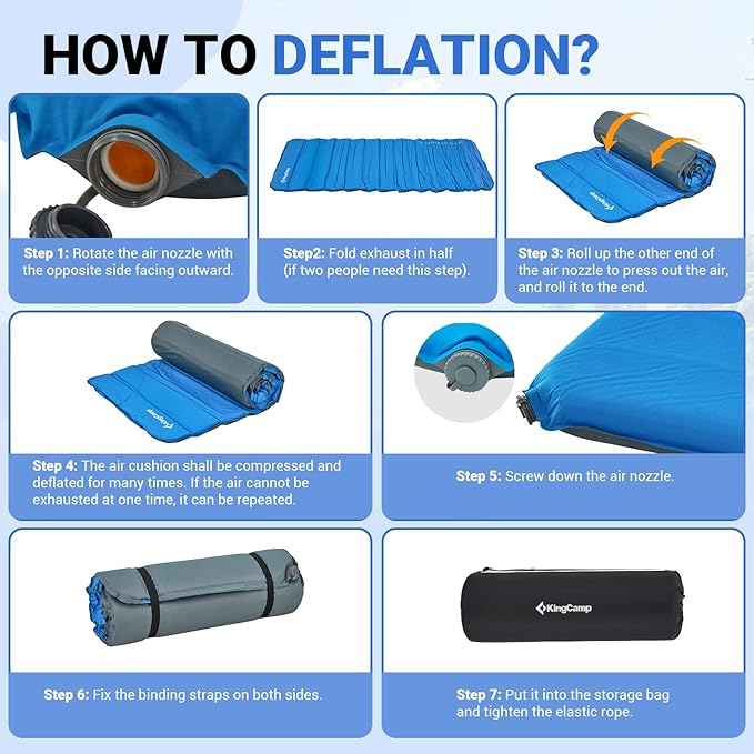 KingCamp Self Inflating Air Mattress, R 6.5 Foam Sleeping Pad for Single Adult 3" Thick Camping Mat Camping Essentials with Perforated Foam Core for Outdoor Tent Cot Car Backpacking (Blue/Charcoal)