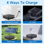 40000mah Laptop Power Bank | AC/USB-C/USB-A Battery Backup for Laptops: MacBook Pro/iPad Pro/Dell/HP/Surface | Cameras: Canon/Nikon/DSLR/DJI Drones | Smart Devices: iPhone/Samsung