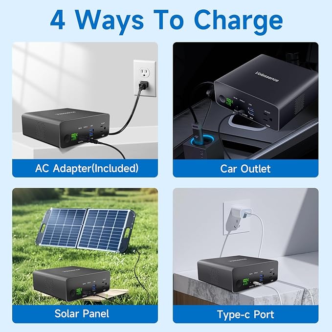 40000mah Laptop Power Bank | AC/USB-C/USB-A Battery Backup for Laptops: MacBook Pro/iPad Pro/Dell/HP/Surface | Cameras: Canon/Nikon/DSLR/DJI Drones | Smart Devices: iPhone/Samsung