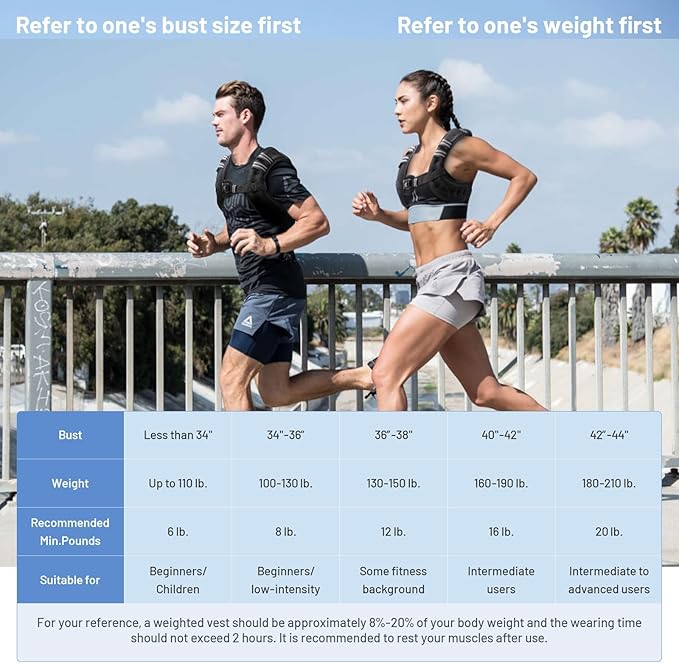 Weighted Vest 6 8 12 16 20lb with Reflective Stripe Adjustable Rucking Vest for Men Women Kid for Walking Running