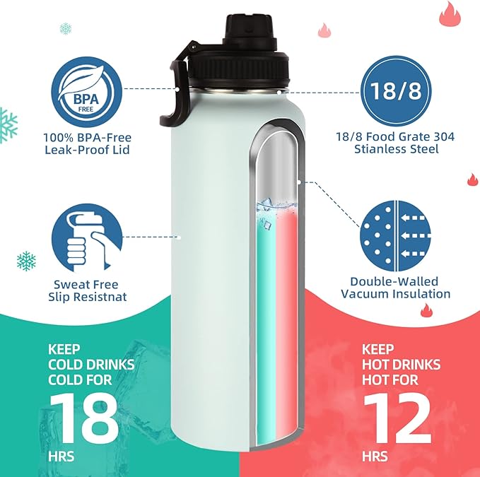 Volhoply 40 oz Insulated Water Bottles Paracord Handle, Stainless Steel Sports Bottle with Spout Lid, Double Wall Vacuum Metal Water Cups with Wide Mouth, Reusable Water Cup for Adults(Fog, 1 Set)