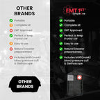 EMT 1st Emergency Responder First Aid Kit | Medical Trauma Bag for Disaster Preparedness | Perfect for Wilderness, Camping, Home, Car, & Office | Our Lightweight Kits Come with 40 Unique Items