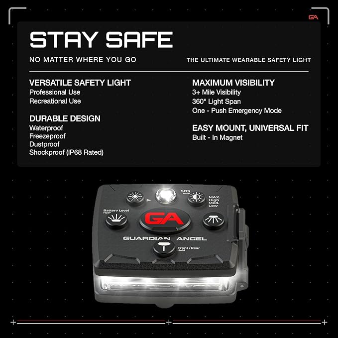 Guardian Angel Micro Series Safety Lights, (All White Front & Orange Rear) | Rechargeable, Magnetic & Hands-Free Wearable LED Flashlight for Dog Walking, Cycling, Hiking, Camping & Fishing