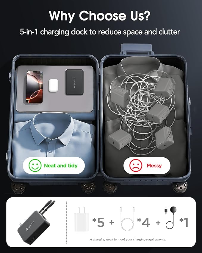 65W for MacBook Pro Charger,5-in-1 Retractable Wall Charger Plug for iPhone 17, Dual 3.94 ft PD USB C Cable&3 Ports, Fast Charging Block for Mac Book Pro/Air, M1 M2 M3 M4 M5, iPad Pro,Galaxy,Pixel