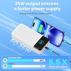 Portable Charger 50800mAh Power Bank,25W PD QC 4.0 USB C Fast Charging External Battery Pack,3 Output LCD Display Portable Cellphone Charger Compatible with iPhone 16/15/14/13/12,Samsung,Android-White