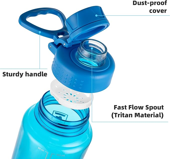 Fanhaw 32 oz Clear Water Bottle with Fast-Flow Spout Lid, BPA-Free Tritan, Wide Mouth, Leakproof, Reusable Bottle for Gym, School, Office, Travel (Classic Blue)