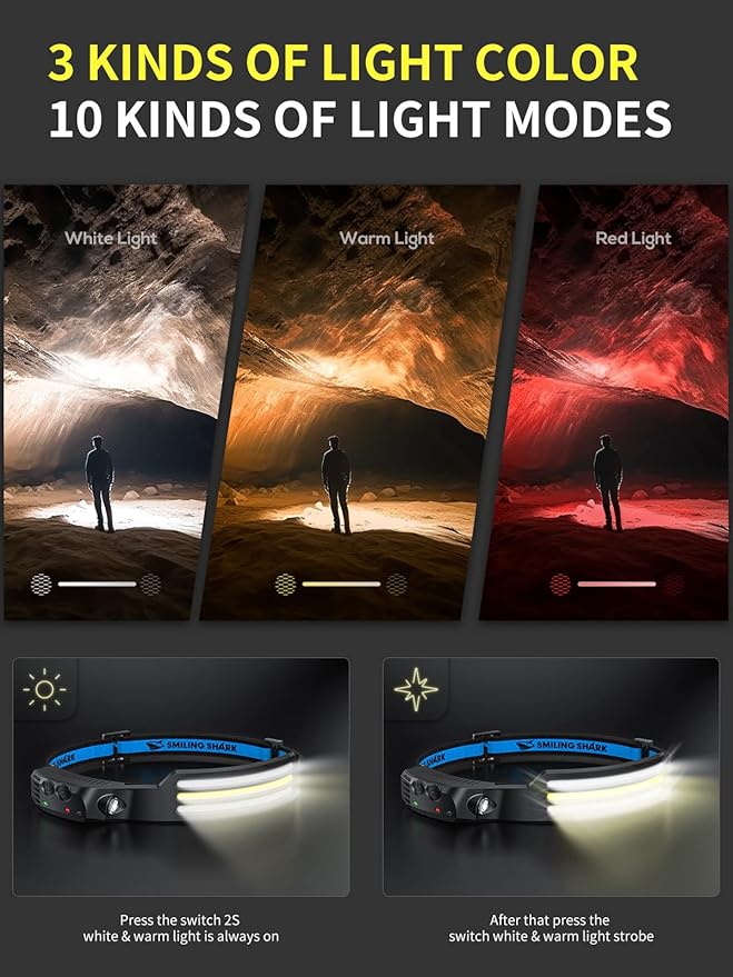 Smiling Shark LED Headlamps, 230°Wide Angle 3*Multi-Color Light Strips 2 Packs Head Lamp Rechargeable with Motion Sensor Waterproof Headlight for Camping Hiking Outdoor, Head-Lamp-LED-Hat-Light