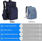 Backpack Cooler, 40 Cans Soft Leak Proof Picnic Backpack, Hanke Portable 2 Insulated Compartments Cooler Backpack Water Resistant for Lunch Beach Travel Camping Picnic Hiking (Blue)