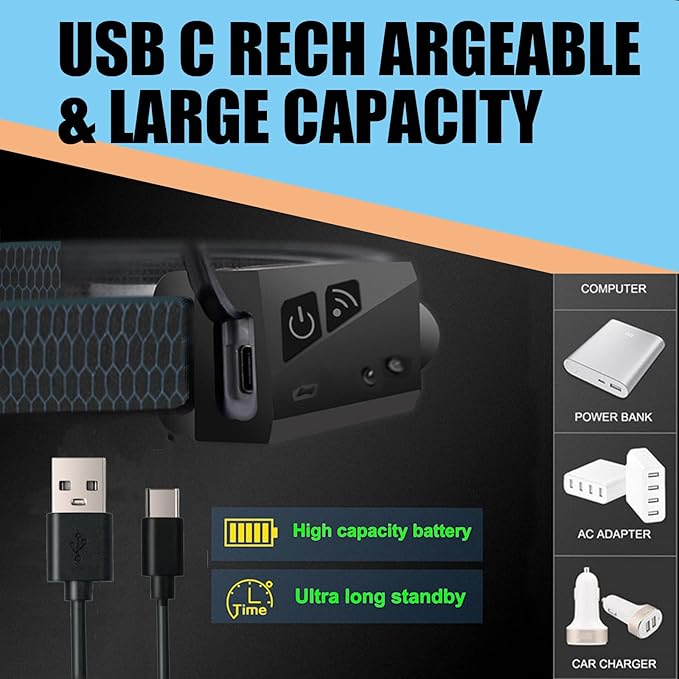 The Ultimate Hands-Free Headlamp 2-Pack: 230° Beam & Motion Sensor - Rechargeable, Weatherproof, 2-Light Source for Adults & Kids