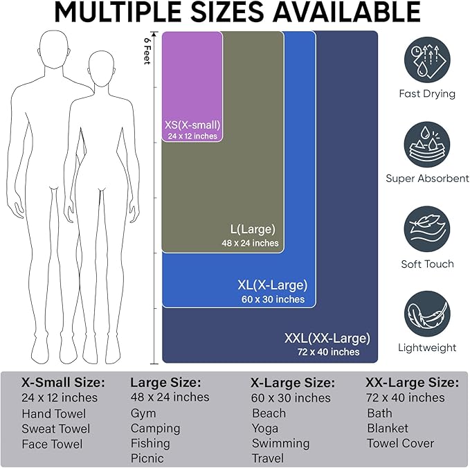 APEXUP Microfiber Travel Towel, Ultra Absorbent Quick Dry Towels, Lightweight Gym Sports Camping Towel for Workout, Yoga, Beach, Shower, Swimming (60"×30", Blue)