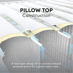 Intex 67765ED Dura-Beam Deluxe Comfort-Plush Mid-Rise Air Mattress : Fiber-Tech – Twin Size – Built-in Electric Pump – 13in Bed Height – 300lb Weight Capacity