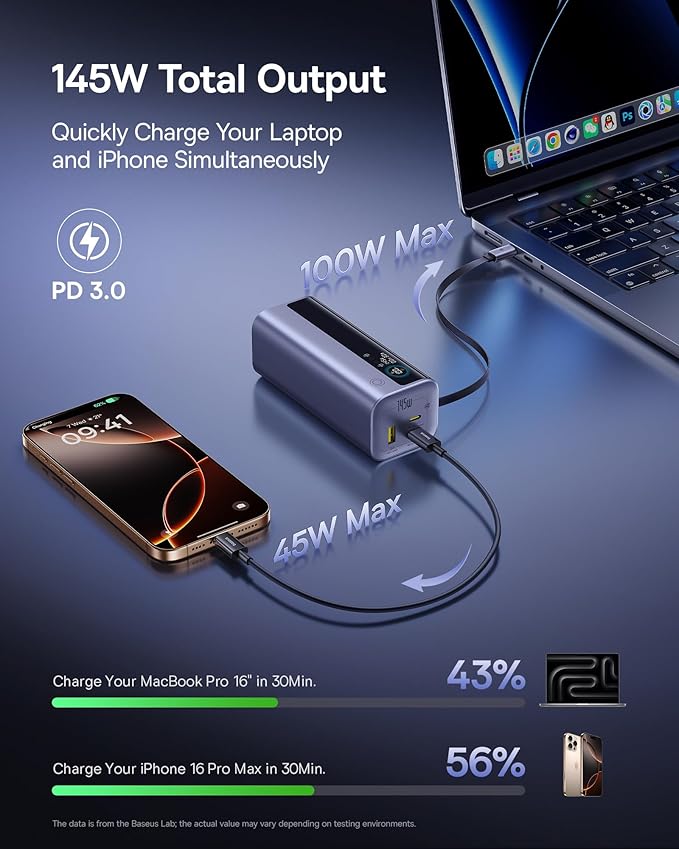 Baseus Laptop Power Bank, 20,000mAh 145W Small Portable Charger Built-in Retractable Cable, 4-Port PD Fast Charging Battery Bank with Smart Display, for iPhone/MacBook/Samsung/Dell/HP, and More