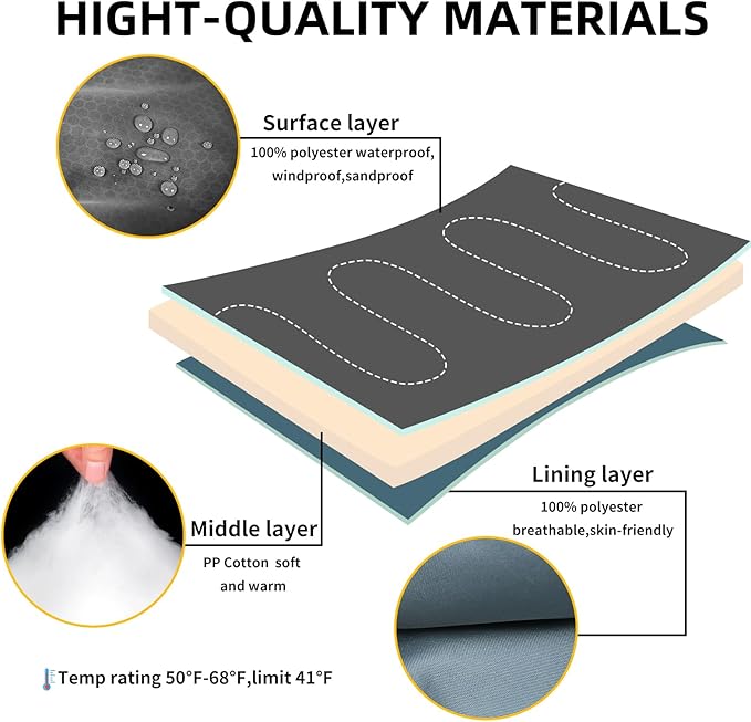 Sleeping Bag for Adults, Girls, Boys - 3 Season Warm & Cool Weather Lightweight Waterproof Camping Bag for Hiking, Outdoor Travel