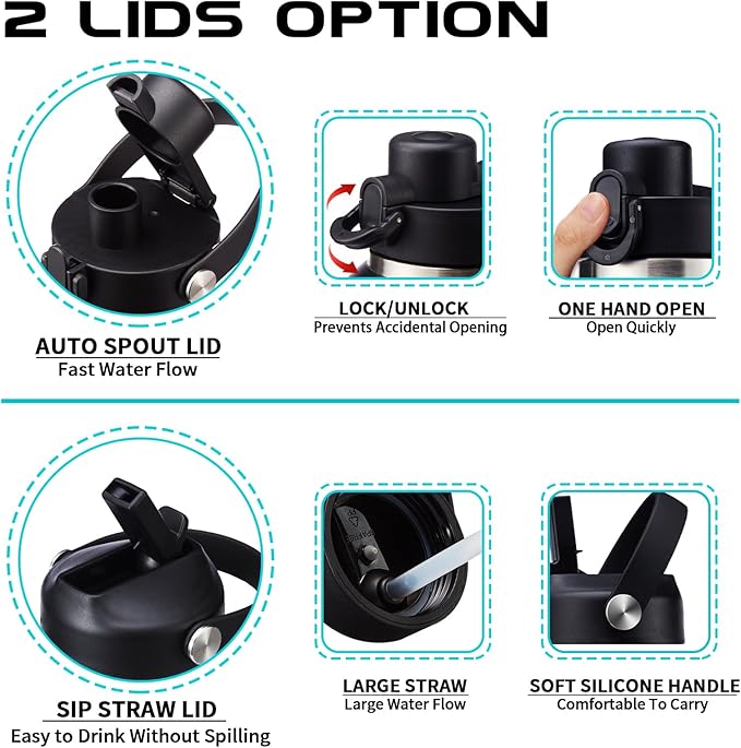 40 OZ Insulated Water Bottles Fits in Cup-Holder - Stainless-steel Travel Tumbler 40 oz with Handle, Reusable Coffee Tumblers with Lids and Straw, Pop-up Spout Lid, Metal Flask Keep Cold 48h/Hot 24h