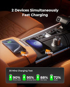 SUNDA 158W USB C Fast Car Charger, 2-Ports Type C Car Charger Adapter, Fast Charging PD3.1 PD140W/QC18W Phone Charger for iPhone17/16Pro/MacBook/iPad/Laptop/SamsungS25, Cigarette Lighter USB Charger