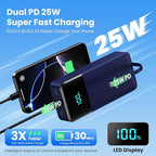 Portable Charger 50800mAh Power Bank with 3 Built in Cable,25W PD QC4.0 Fast Charging USB C Battery Pack,6 Output 2 Input LCD Display Portable Phone Charger for iPhone 16/15/14,Google,Android, Blue