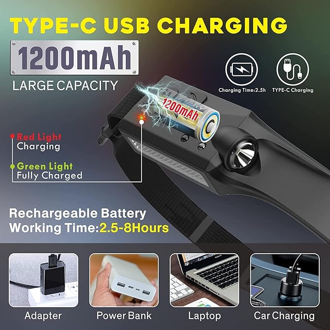 Headlamp Rechargeable - Head Lights for Forehead 2 Pack, Super Bright 230° Wide Beam Headlamps Headlight, Lightweight LED Headlamp for Camping Running Fishing