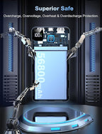 Portable Charger Power Bank 56800mAh Battery Pack-22.5W Fast Charging with USB C & LED Display, 3 Outputs High Capacity Portable Power Bank for iPhone 16/15/14/13 Series, Samsung, iPad etc