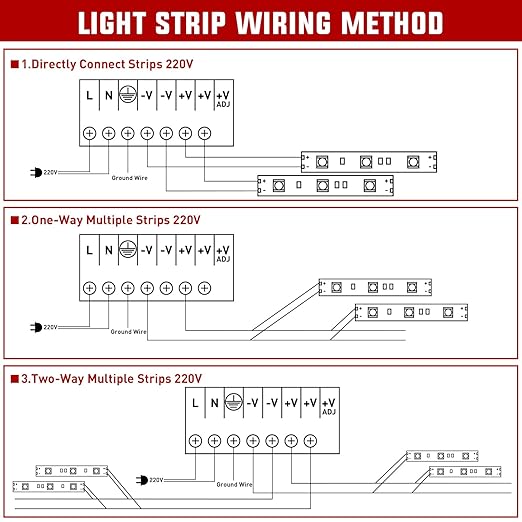 Nilight AC 110V/220V to DC 12V Voltage Converter 10A 120W Switching Power Supply Adapter Transformer Low Voltage Output LED Driver for LED Strip Light Radio CCTV Camera Security Video System