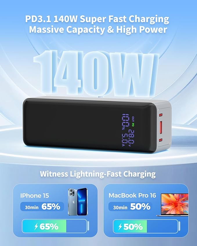 140W Power Bank,40,000mAh 3 USB-C-Port Laptop Portable Charger(148Wh), Digital Display,PD3.1 Fast Charging External Battery Pack Compatible with PC/iPhone 16/15/14/13 Series and More