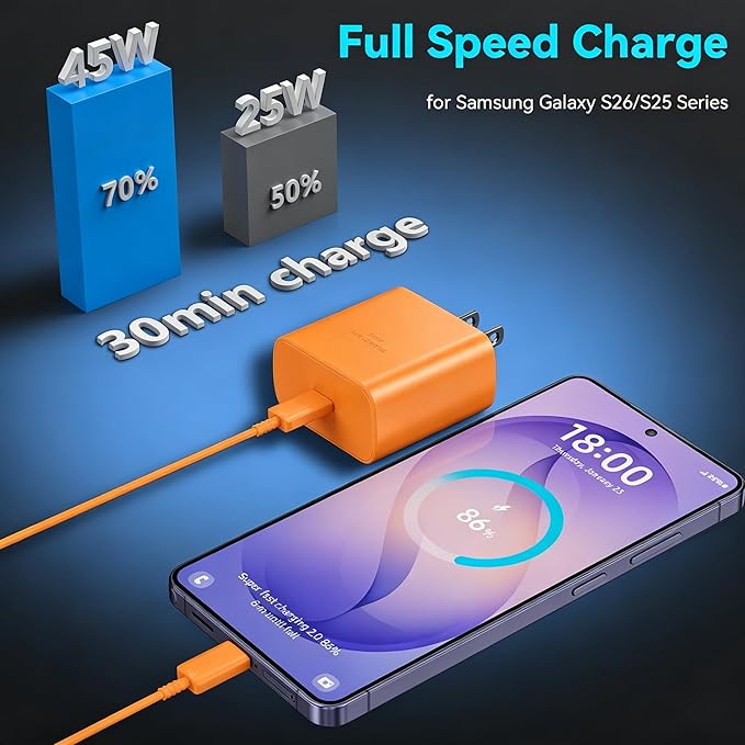 45W Super Fast Charger USB C Android Phone Type C Charger Fast Charging Block with 6.6FT Charge Cord for Samsung Galaxy S25 Ultra/S25+/S24 Ultra/S24+/S23 Ultra/S23+/S22/S21/S20/Note 10, Orange