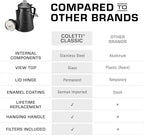 COLETTI Classic Percolator Coffee Pot — Coffee Percolator, Camping Kettle – The Original Camping Coffee Pot, Now Modernized – For Campsite Brewmasters Everywhere [Black Enamel, 12 Cup]