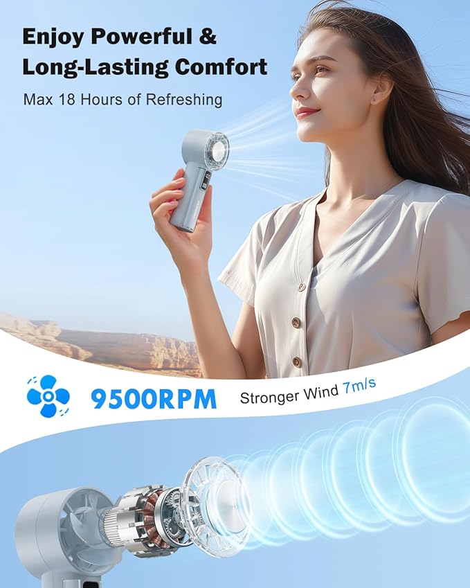 AMACOOL Handheld Fan with Ice Cooler, Mini Portable Fan Rechargeable, 18Hrs Cooling, 0-100 Adjustable Speed, Small Yet Powerful, Personal Hand Fans for Travel, Beach, Outdoor, Makeup, Gifts for Women