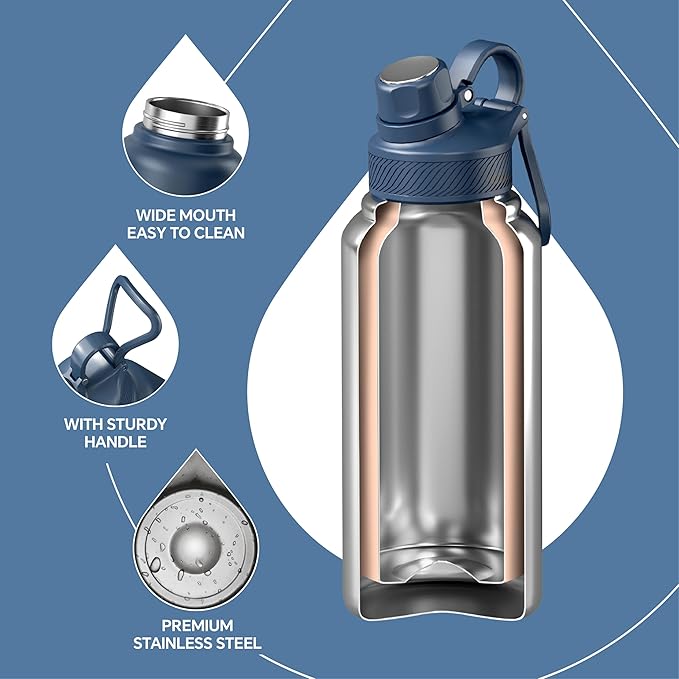 IDEUS Insulated Stainless Steel Water Bottle with 2 Leak-Proof Lids, Thermal Water Flask for Hiking Biking, 32oz, Navy Blue