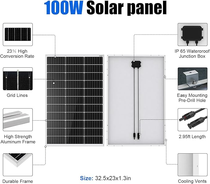 ECO-WORTHY 100 Watt 12 Volt Solar Panel Kit for RV Battery Boat Trailer Cabin Garden Shed Home: 100W Solar Panel+30A PWM Charge Controller+ Tray Cable + Z Mounting Brackets