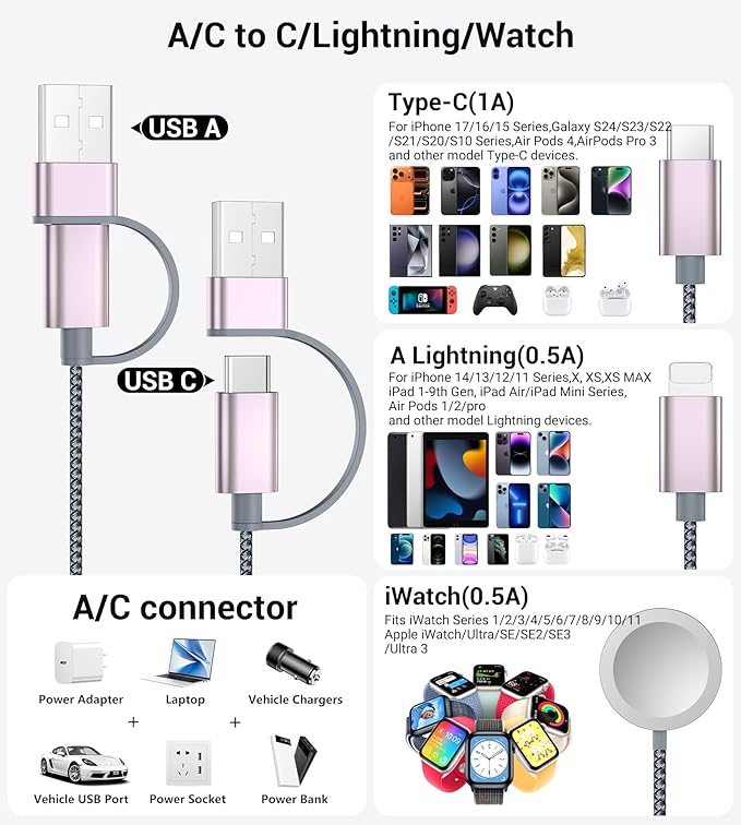 Temdan for Travel Vacation Essentials,3 in 2 USB C Cable for Apple Watch Charger/iPhone 17 Charger/Lightning,Multi Charging Cable Cord,Camping Essentials,Designed for iWatch &iPhone 16-12-5FT