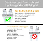 iPad Charger Fast Charging for Apple iPad 10th Generation 10.9", 2025 i.Pad 11 A16/i-Pad Pro 13 M5/11 M4,12.9 6th/5th, 2024 i Pad Air 13/11,20W USBC Block Long 10ft Cable,Fast iPhone 17/16/15/2Set